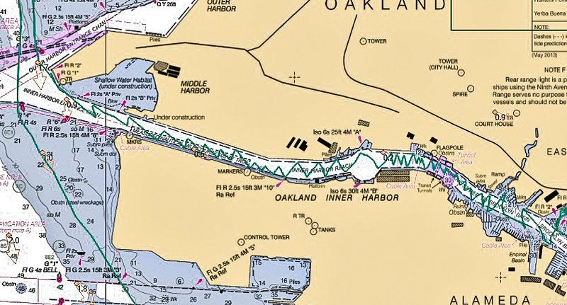 Tacking up the Estuary